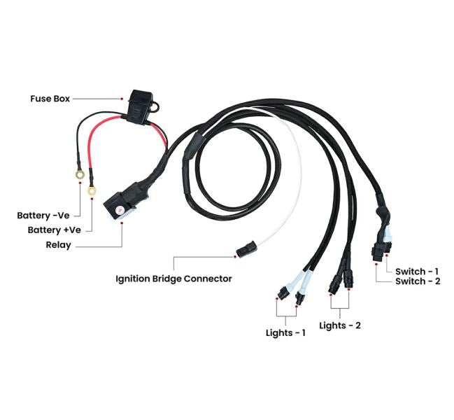 Maddog-Dual Wireharness Pro Maddog