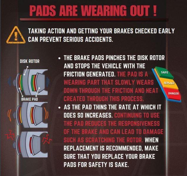 Ngage Sintered Brake Pad – HBS 164 N-Gage Powerparts
