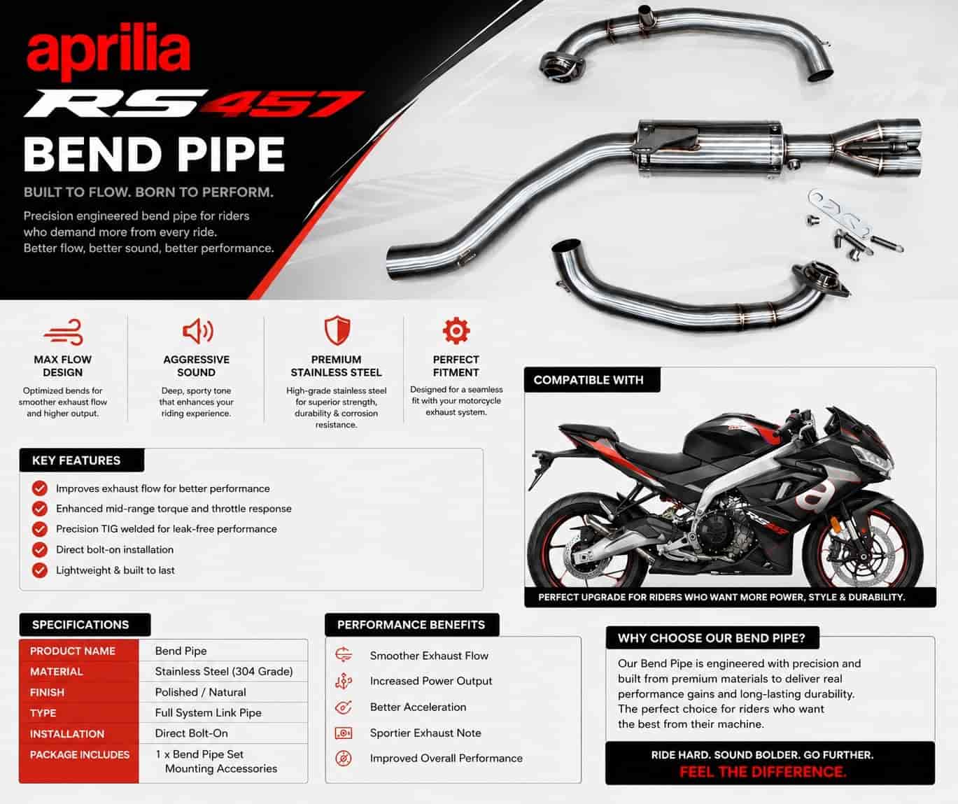 Imported Exhaust Silencer Bend Pipe With Catalytic Converter For Aprilia RS 457 Imported