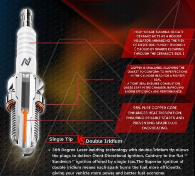 N-Gage Powerparts Double Iridium Spark Plugs-VH8RTII-9 N-Gage Powerparts