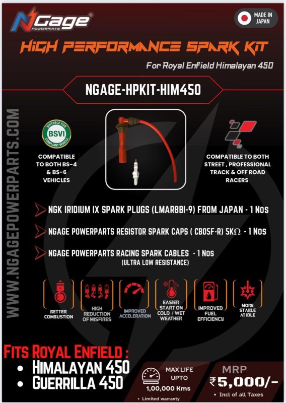 Ngage Spark Plug Kit for Himalayan 450 / Guerrilla 450 N-Gage Powerparts