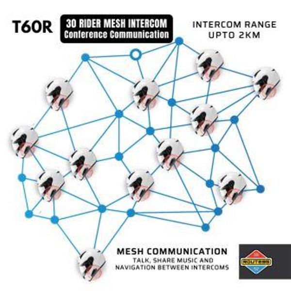 Route95-T60r Mesh Hd Universal Intercom For Helmet Route95
