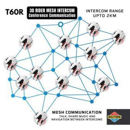 Route95-T60r Mesh Hd Universal Intercom For Helmet Route95