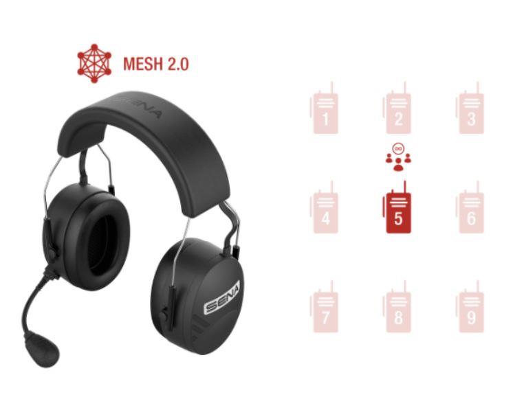 Sena TUFFTALK-M Bluetooth Communication System Sena