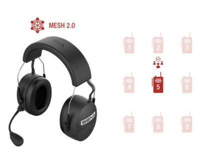 Sena TUFFTALK-M Bluetooth Communication System Sena