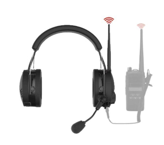 Sena TUFFTALK Bluetooth Communication System Sena
